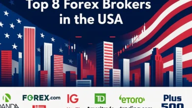 With the logos of top platforms including OANDA, FOREX.com, IG, Interactive Brokers, TD Ameritrade, eToro, Trading.com, and Plus500, this infographic highlights the top 8 Forex brokers in the USA.